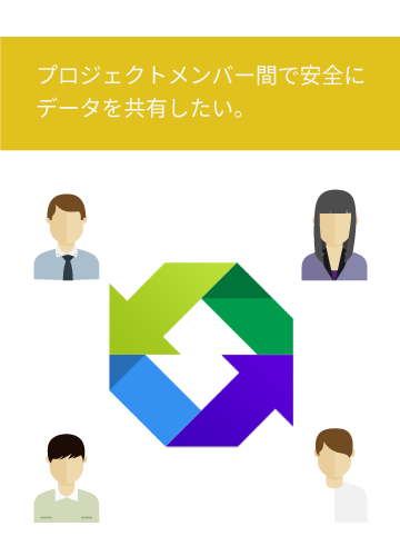 プロジェクトメンバー間で安全にデータを共有したい。