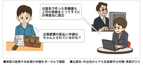 [Nt[@\iIvVj
